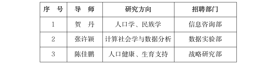 招收方向.png